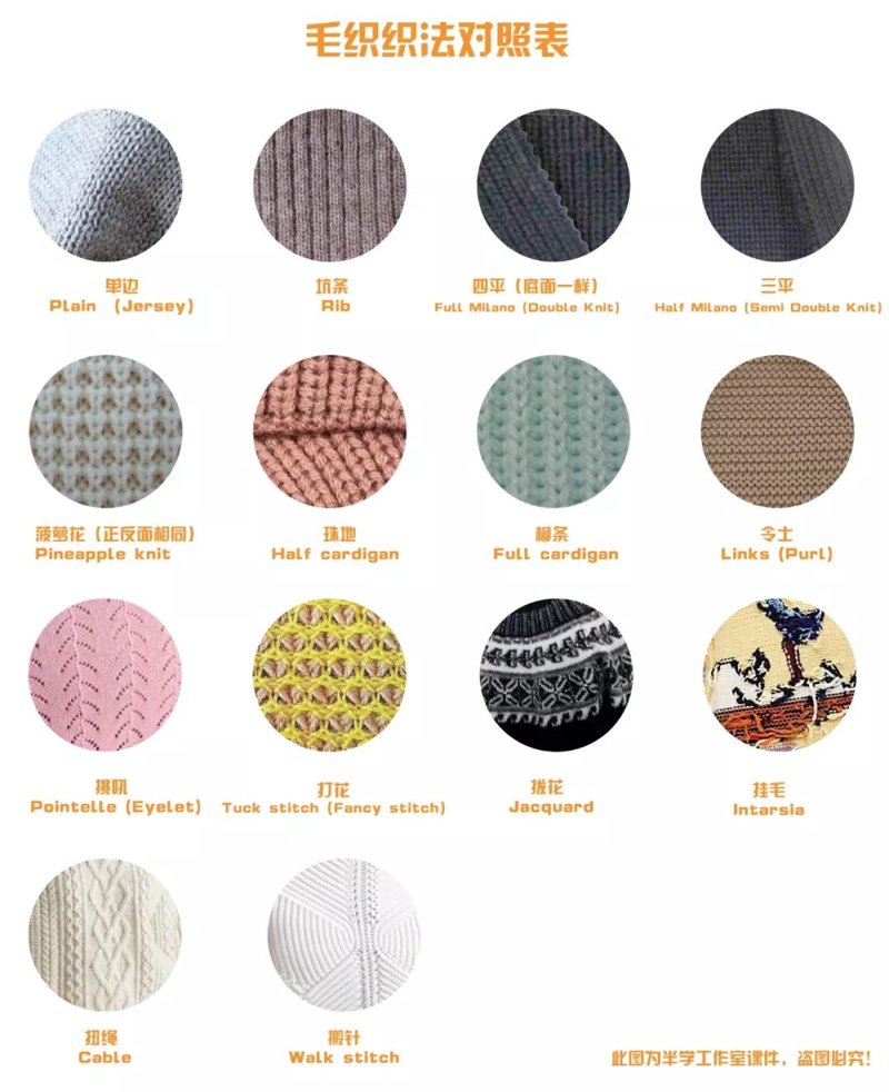 毛织打样